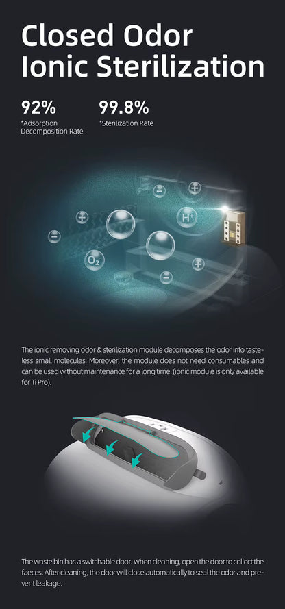 B-Smart 65L